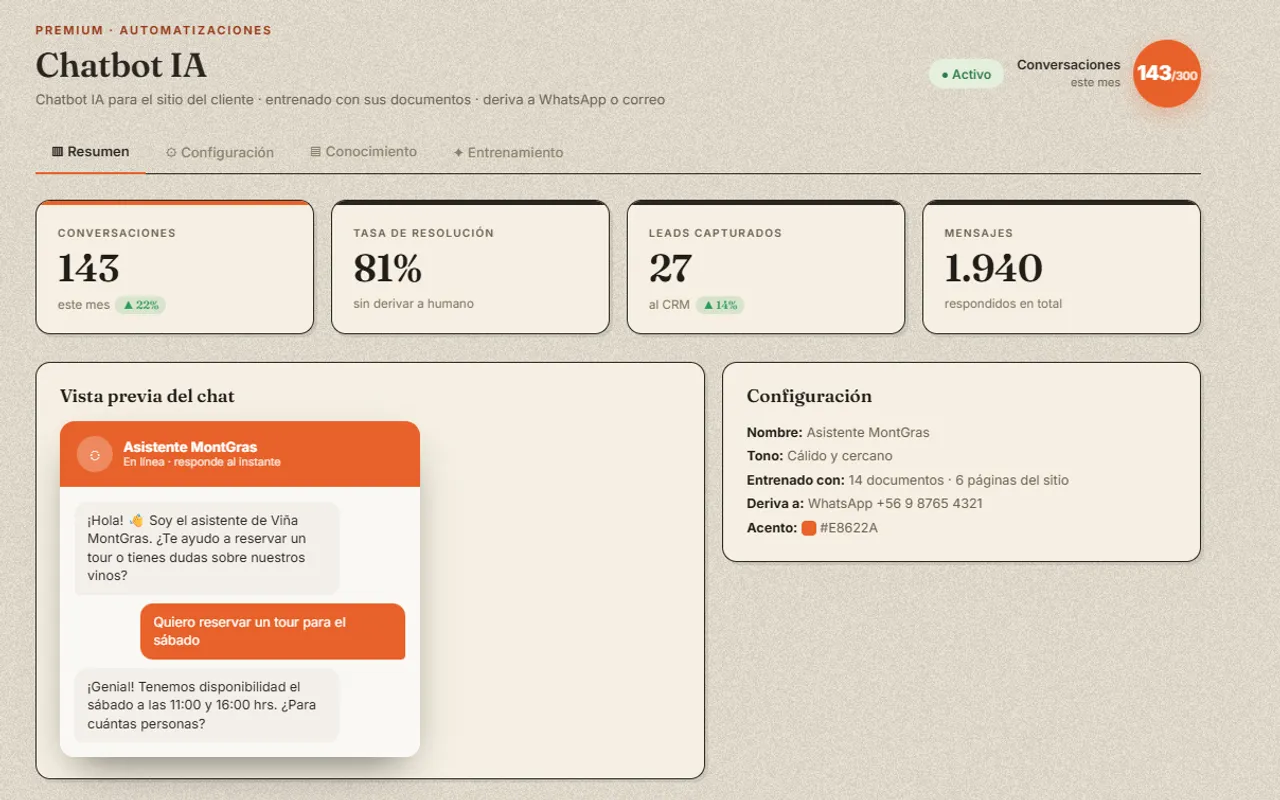 Automatizaciones con IA desarrolladas por Rocket Media